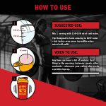 پودر پروتئین وی ایزوله سرج موتانت 2.270 کیلوگرم - Image 5