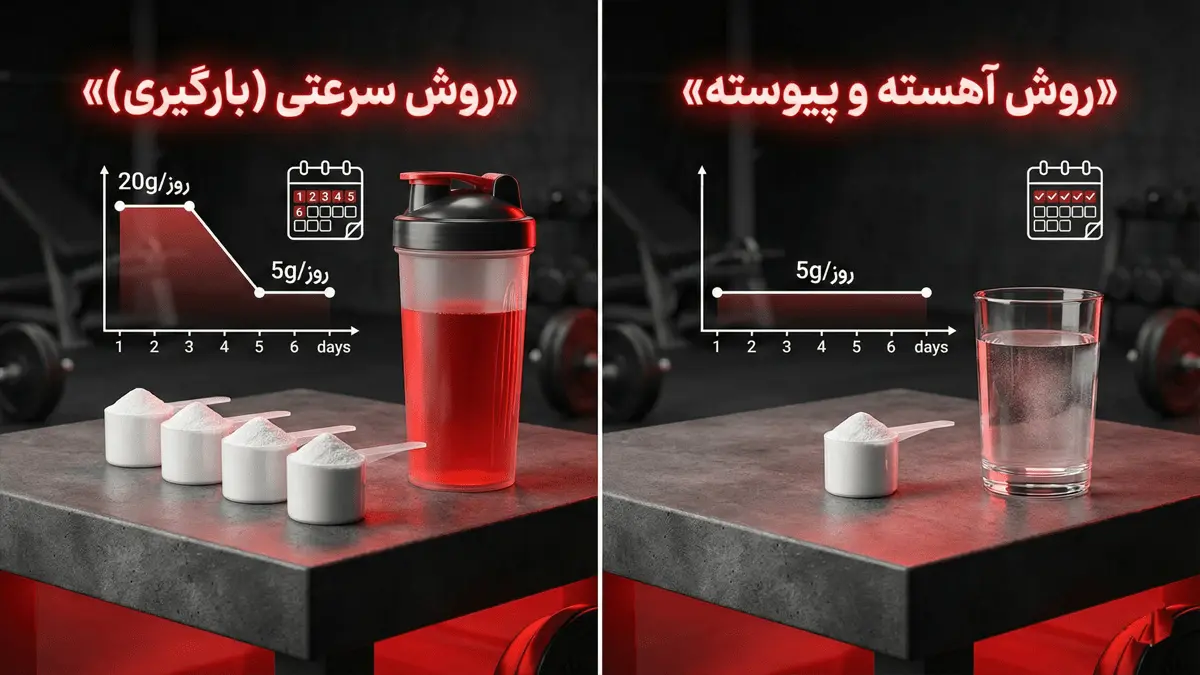 مصرف کراتین مثل یک حرفه ای